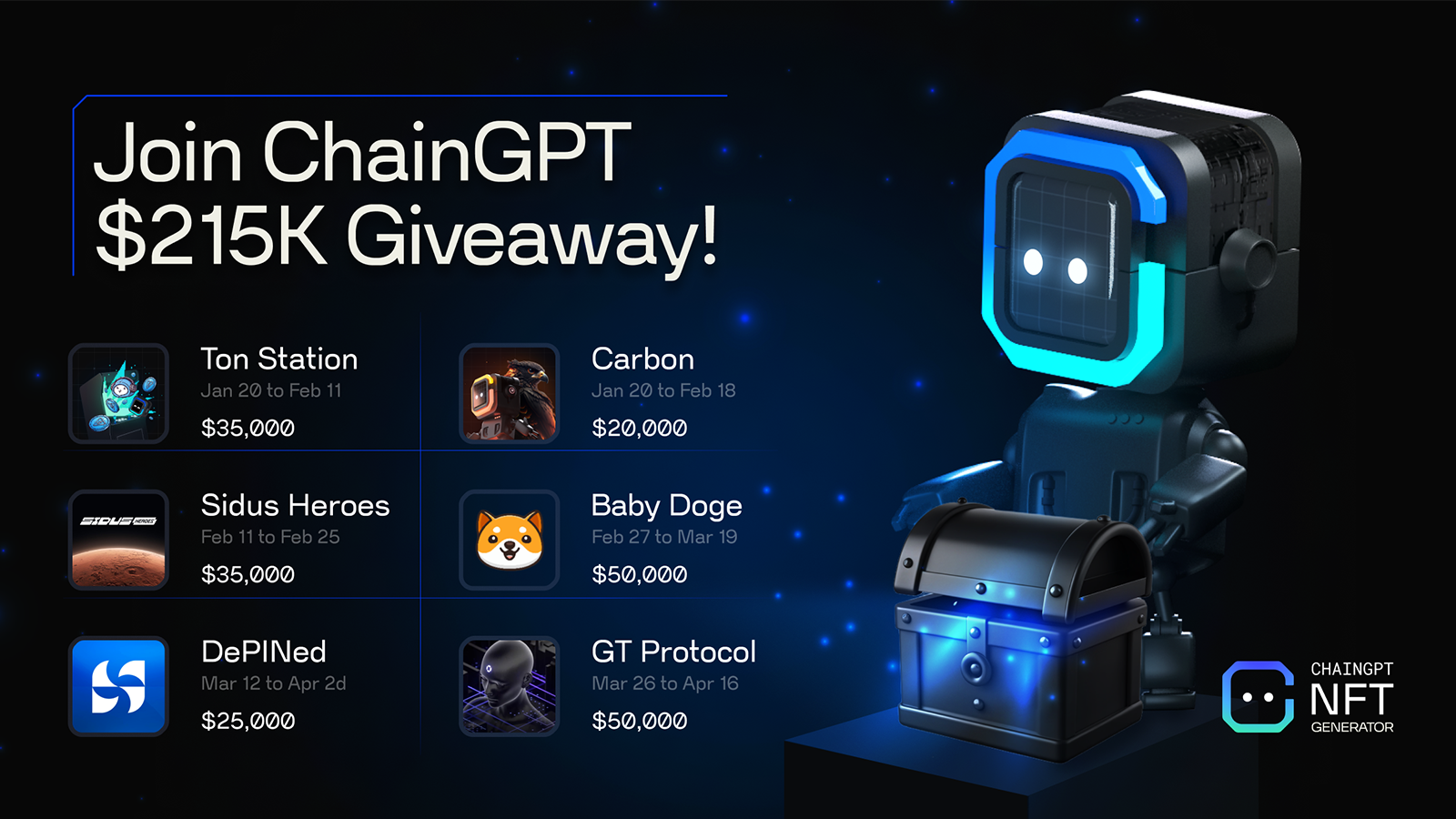 ChainGPT Airdrop - Airdrop Alert