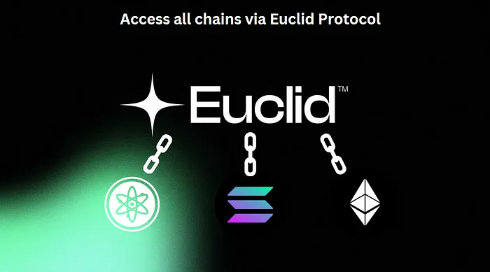 Euclid Protocol Airdrop - Airdrop Alert