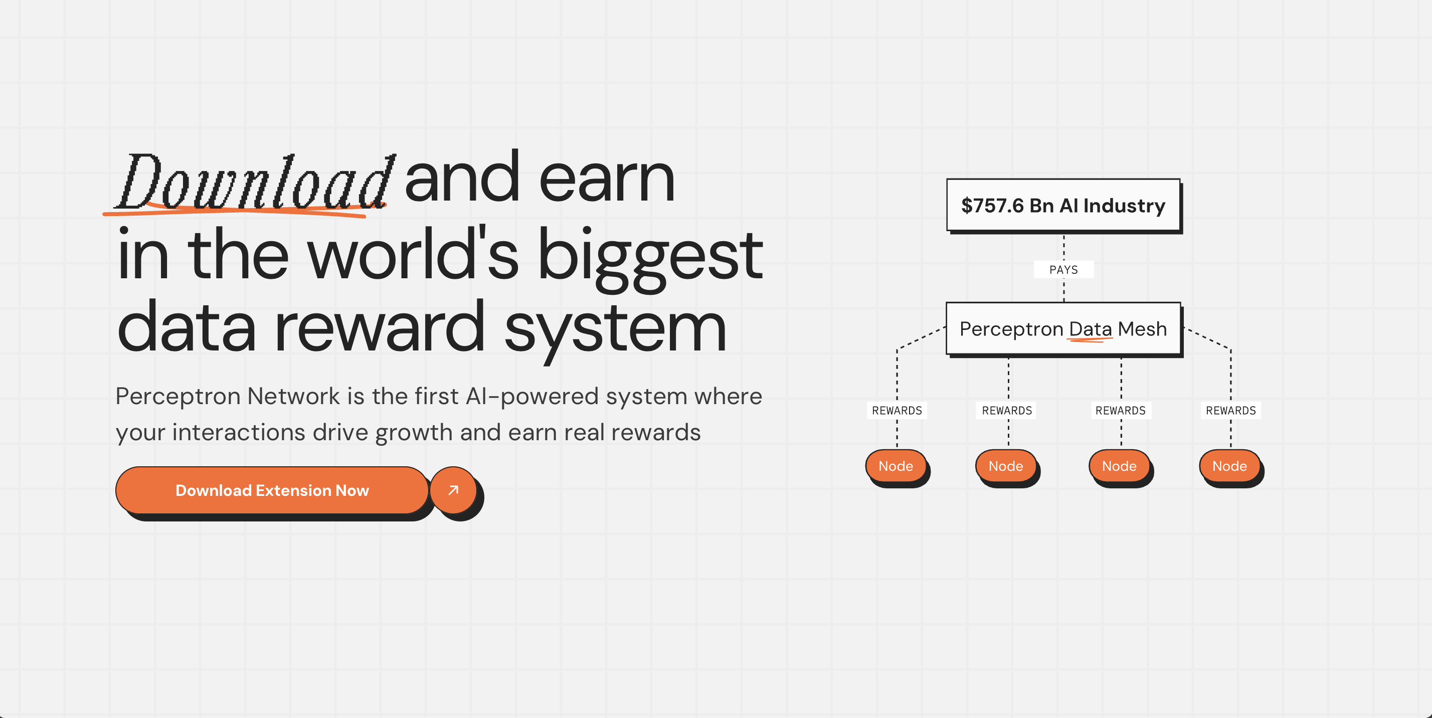 Perceptron Network Airdrop - Airdrop Alert