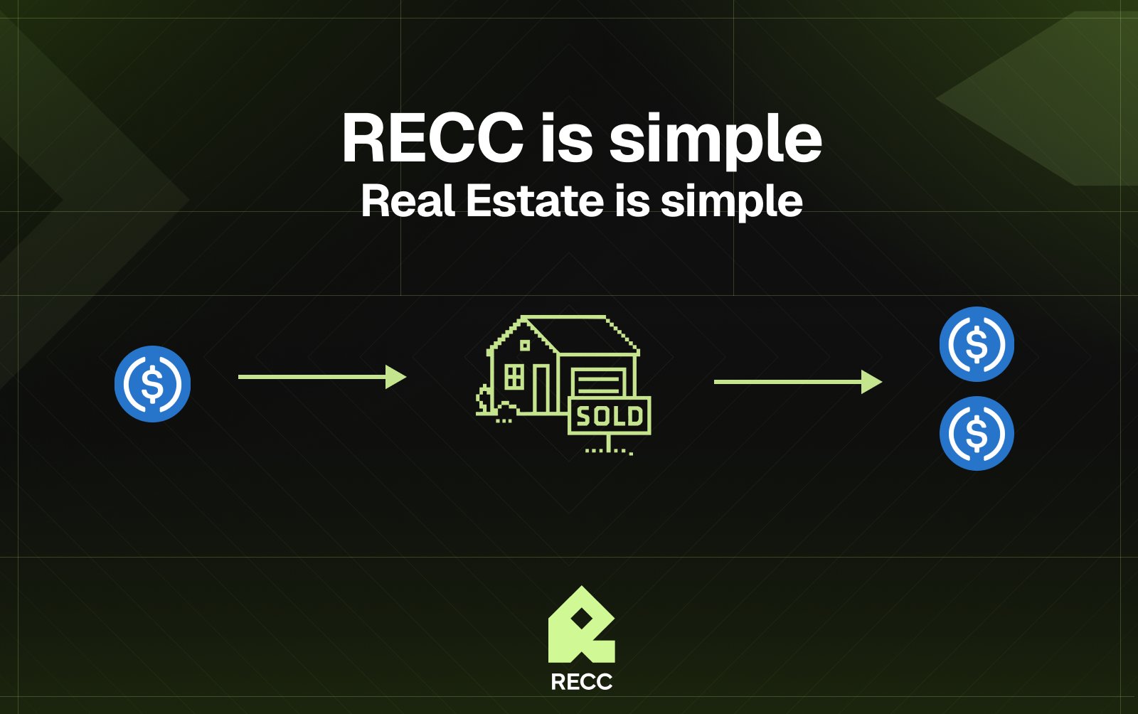 Earn Real Estate Yields Onchain with $RECC Airdrop