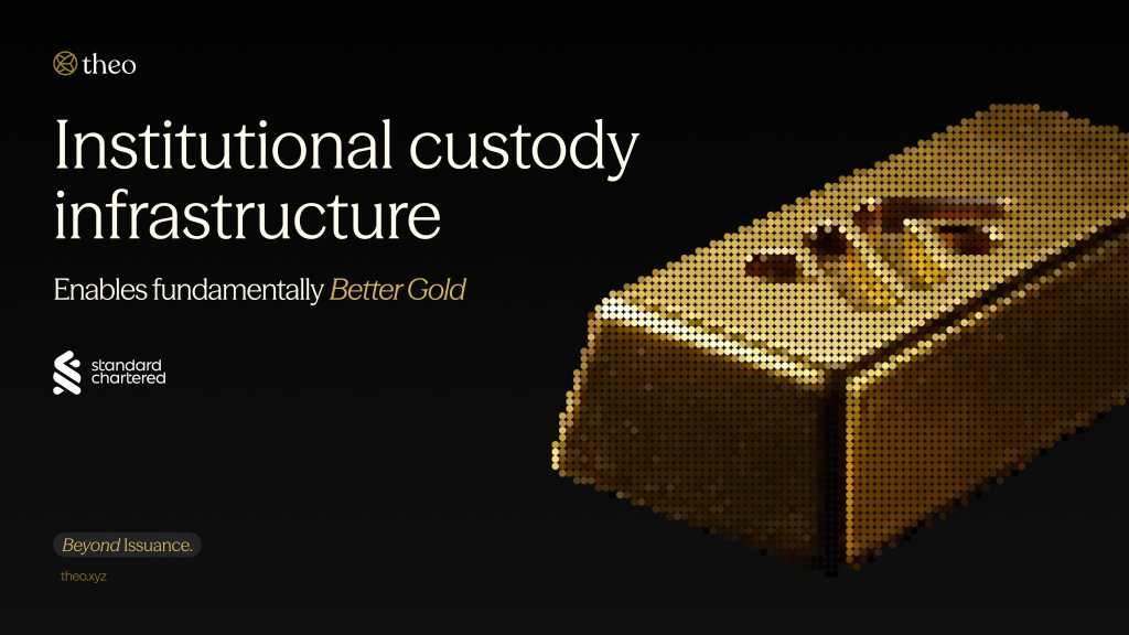 Theo Network Airdrop