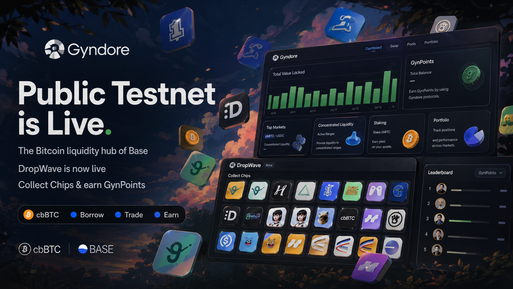 Gyndore DropWave and Base testnet airdrop guide artwork